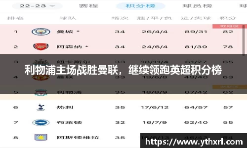 利物浦主场战胜曼联，继续领跑英超积分榜