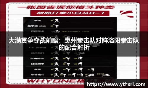 大满贯争夺战前瞻：惠州拳击队对阵洛阳拳击队的配合解析